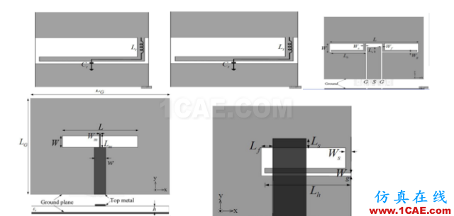 縫隙+槽孔天線：金屬化手機天線主流的應用HFSS培訓的效果圖片7