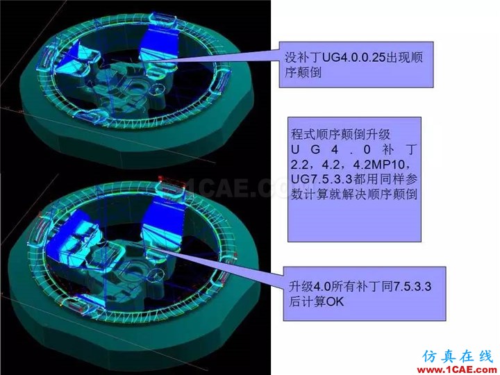 UG軟件各版本缺陷測(cè)試與預(yù)防措施，值得一看！ug設(shè)計(jì)圖片15