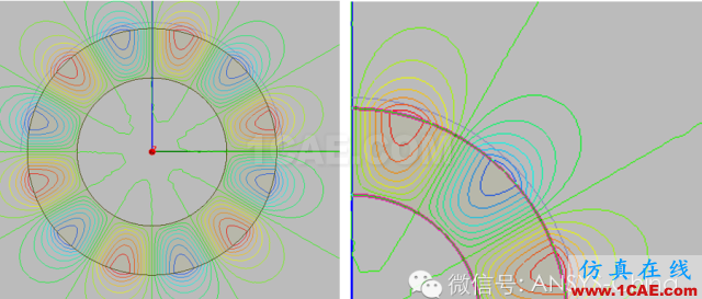 技巧 | ANSYS 低頻軟件常見問題解答Maxwell技術圖片17