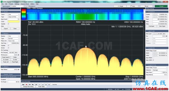 橫空出世：20GHz高性能實(shí)時(shí)頻譜儀&監(jiān)測接收機(jī)HFSS仿真分析圖片5