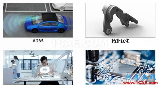 ANSYS 18：工程仿真，無所不在ansys圖片3