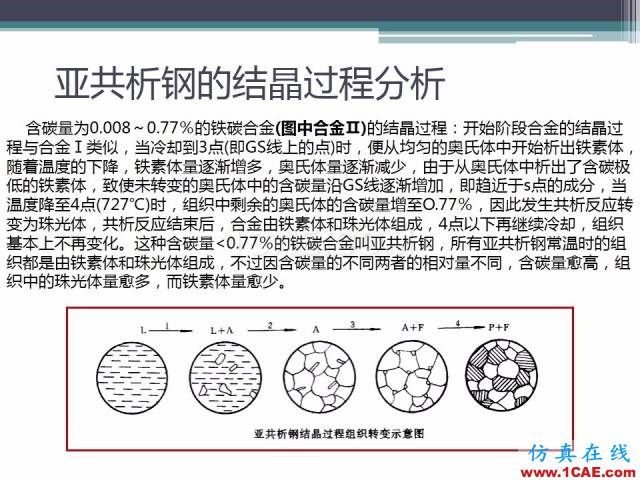 熱處理基礎知識，寫的太好了機械設計圖片17