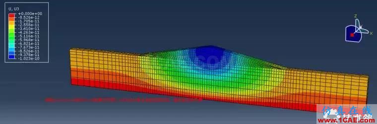 abaqus地應(yīng)力平衡的幾個注意事項HFSS結(jié)果圖片6