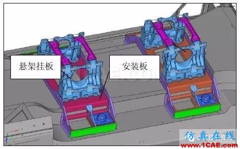 某越野車懸架安裝梁強度分析及優(yōu)化ansys培訓課程圖片4