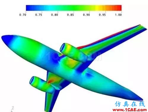 如何提升CAE/CFD的高性能計(jì)算應(yīng)用效率？fluent培訓(xùn)課程圖片2