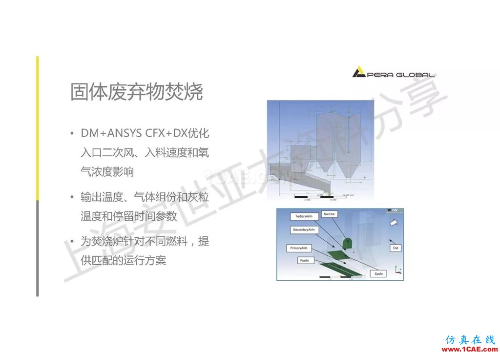 技術分享 | ANSYS在工業(yè)三廢處理領域的應用【轉發(fā)】ansys仿真分析圖片21