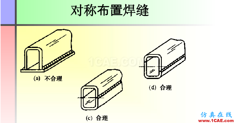 100張PPT，講述大學(xué)四年的焊接工藝知識(shí)，讓你秒變專家機(jī)械設(shè)計(jì)資料圖片65