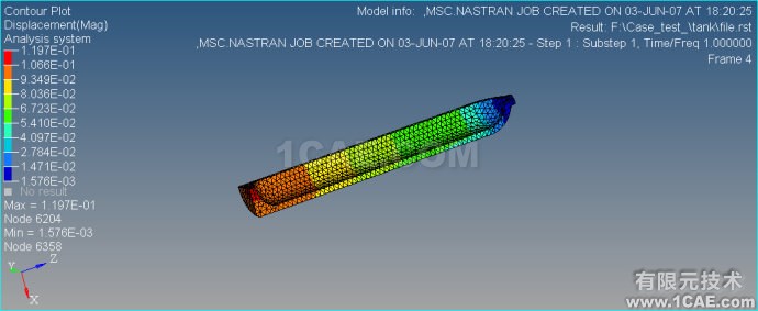 Ansys/Nastran/Abaqus/Radioss wbr非線(xiàn)性分析 wbr.2014年03月30日