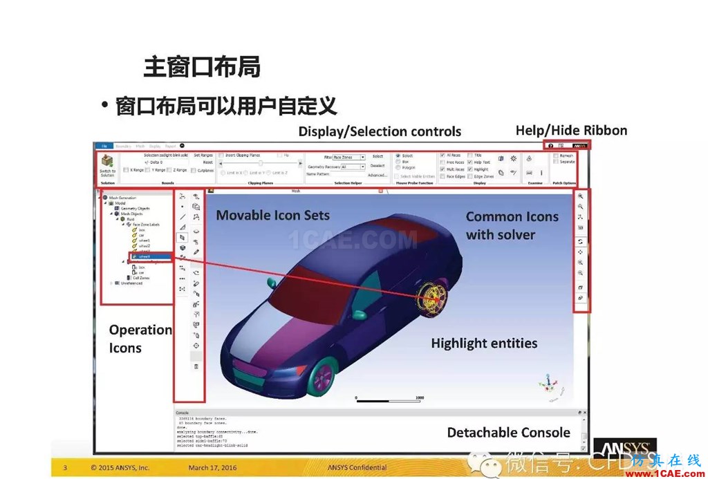 ANSYS17.0新技術資料分享：Fluent Meshing R17.0 革命性網(wǎng)格生成界面及流程fluent圖片3