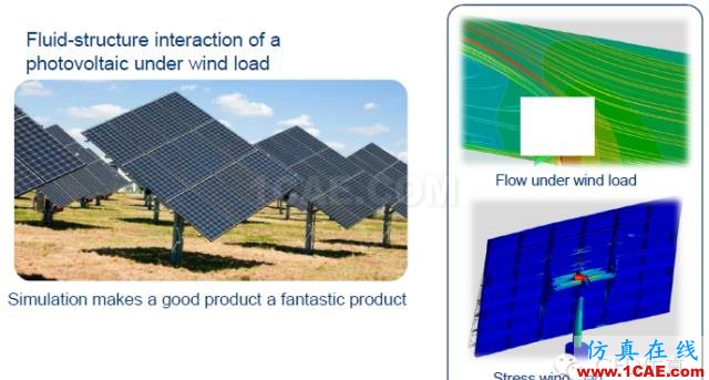 生命中的一天｜CAE仿真無(wú)處不在【轉(zhuǎn)發(fā)】ansys培訓(xùn)課程圖片17