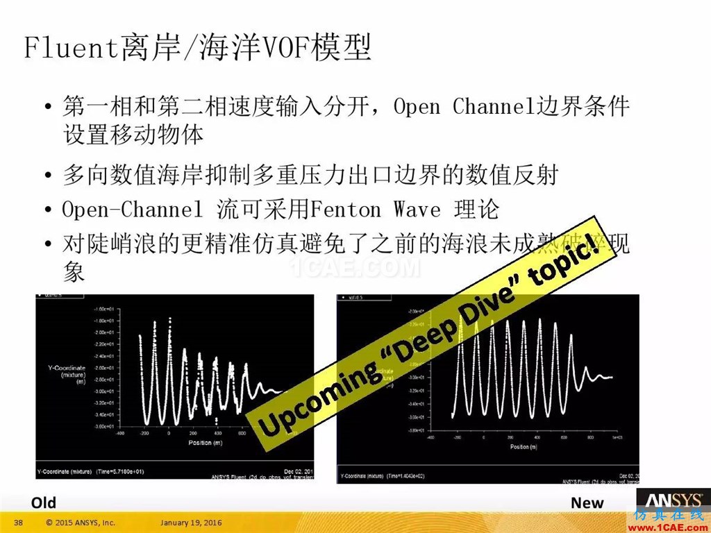 一張圖看懂ANSYS17.0 流體 新功能與改進(jìn)fluent流體分析圖片42