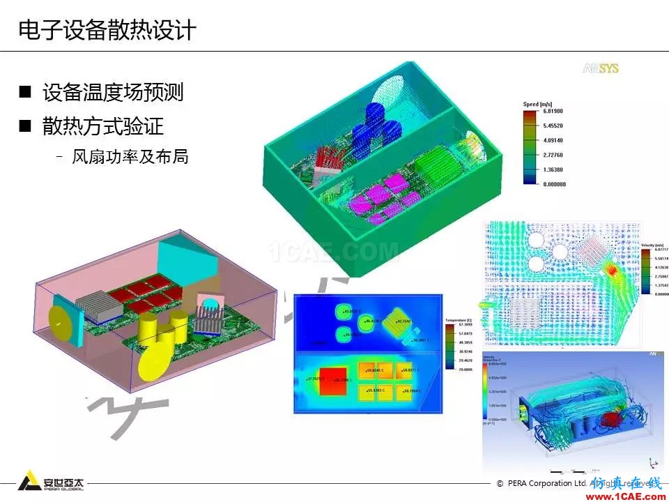 方案 | 電子設備仿真設計整體解決方案HFSS仿真分析圖片9