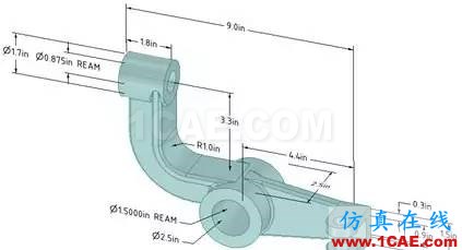 產(chǎn)品 l ANSYS SpaceClaim Direct Modeler 功能解析ansys結(jié)構(gòu)分析圖片18