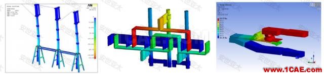 應(yīng)用 | CAE仿真技術(shù)在高低壓開關(guān)設(shè)計中的應(yīng)用簡介ansys結(jié)果圖片6