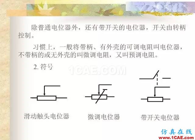 最全面的電子元器件基礎(chǔ)知識（324頁）HFSS結(jié)果圖片61