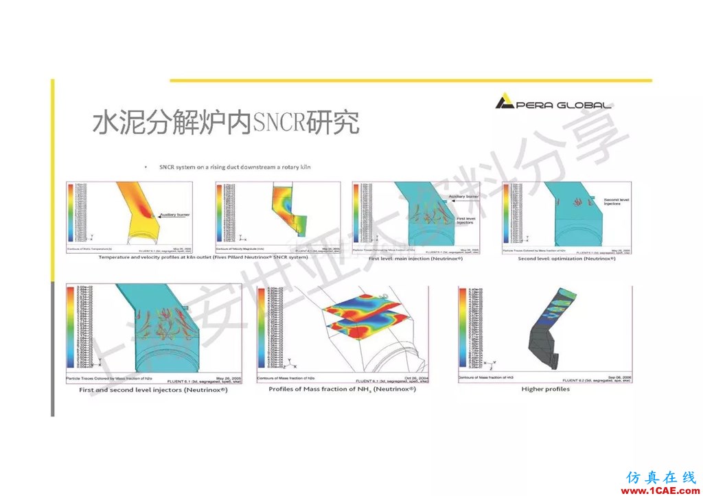 技術分享 | ANSYS在工業(yè)三廢處理領域的應用【轉發(fā)】ansys圖片28