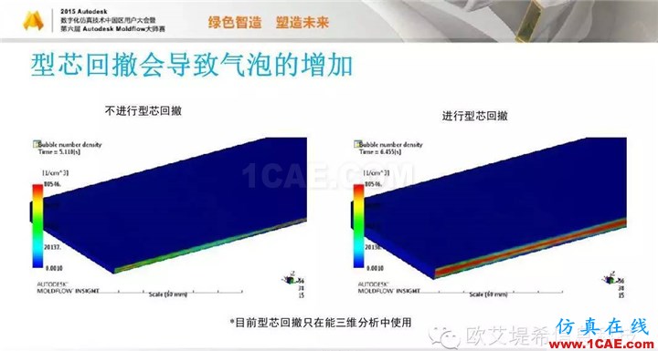 Moldflow 重大福利 快來(lái)領(lǐng)?。。。?高峰論壇演講PPT之五moldflow注塑分析圖片9