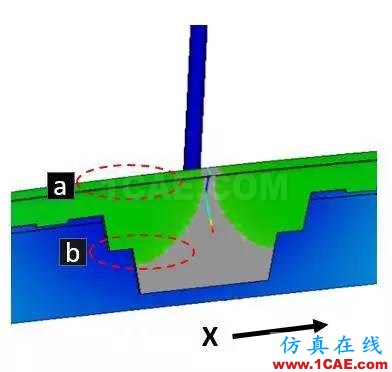 老板再也不用為熔接線問題煩惱了？一招讓它無處遁形！moldflow圖片27