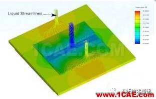 運用Ansys Icepak仿真技術，讓數(shù)據(jù)中心“冷酷到底”ansys結構分析圖片2