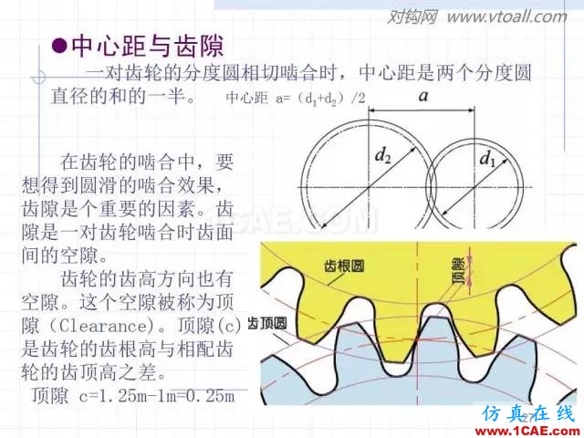 齒輪齒條的基本知識(shí)與應(yīng)用！115頁ppt值得細(xì)看！機(jī)械設(shè)計(jì)教程圖片27