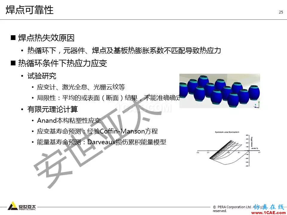 方案 | 電子設備仿真設計整體解決方案HFSS分析圖片24