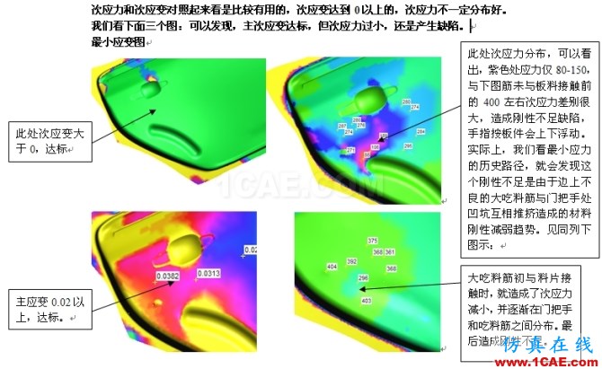 第八篇 次應(yīng)力對外板件平坦處的影響 - hewena@126 - hewena@126的博客