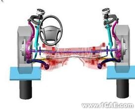 汽車驅(qū)動(dòng)橋殼的有限元分析