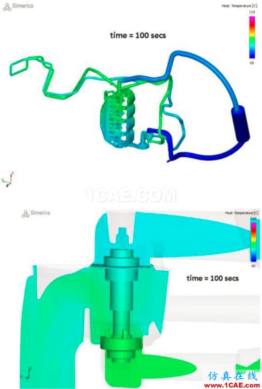 福特汽車如何開展冷卻系統(tǒng)的三維CFD分析？cae-pumplinx圖片13