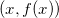 This is the rendered form of the equation. You can not edit this directly. Right click will give you the option to save the image, and in most browsers you can drag the image onto your desktop or another program. 看穿機(jī)器學(xué)習(xí)(W-GAN模型)的黑箱cae-fea-theory圖片117
