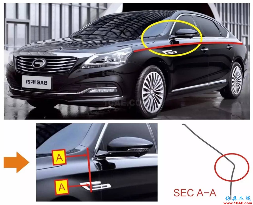 廣汽：autoform應(yīng)用，小R角大工藝：揭秘你可能不知道的廣汽沖壓焊裝技術(shù)autoform汽車仿真圖片3