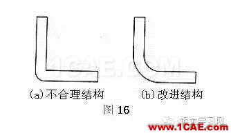 最全的鈑金件結(jié)構(gòu)設(shè)計準則，要收藏轉(zhuǎn)發(fā)呦?。olidworks simulation學習資料圖片13