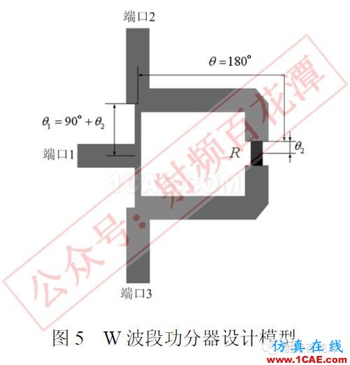 77GHz 毫米波雷達功分器設(shè)計HFSS分析圖片6