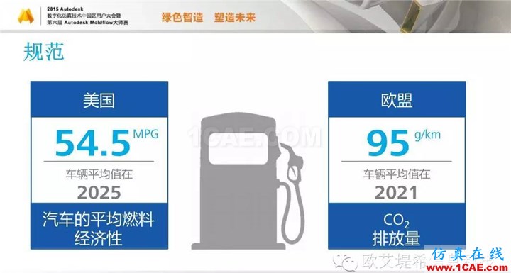 Moldflow 重大福利 快來領(lǐng)?。。。?高分論壇演講PPT之一moldflow仿真分析圖片5