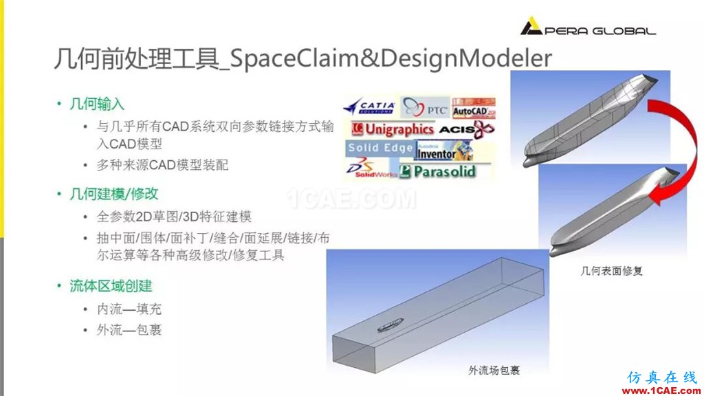 國產(chǎn)航母海試在即,從船舶相關Fluent流體分析看門道fluent圖片7