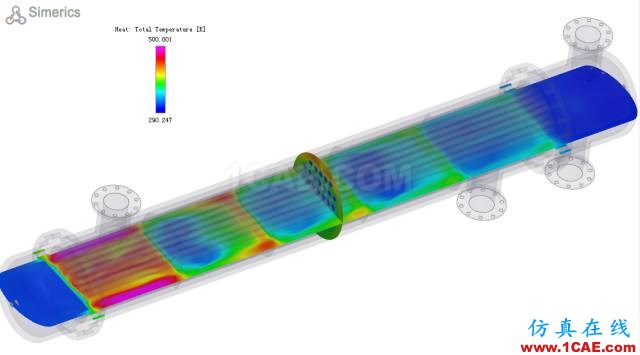 【技術(shù)】一種高效的CFD方法在換熱器設(shè)計中的應(yīng)用fluent培訓(xùn)的效果圖片8
