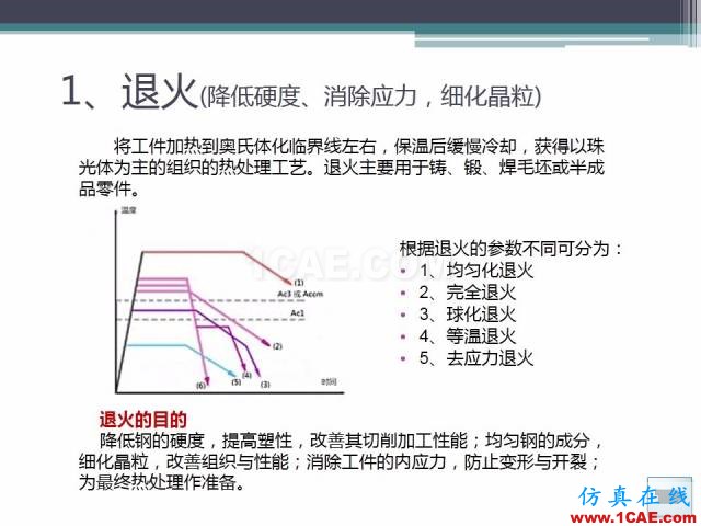 熱處理基礎知識，寫的太好了機械設計技術(shù)圖片32