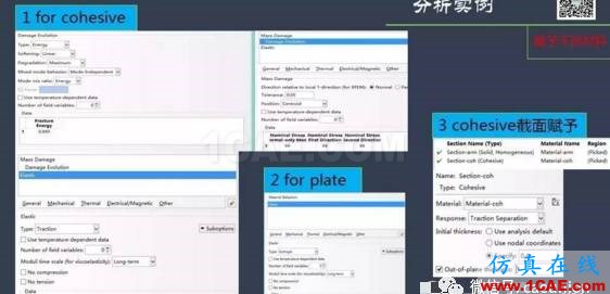 Abaqus中cohesive單元釋義abaqus有限元資料圖片6
