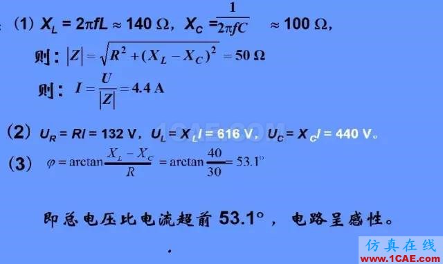 怎么看“史密斯圓圖” Smith chart？HFSS培訓(xùn)的效果圖片11