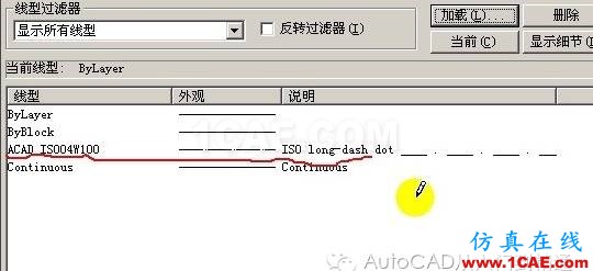 AutoCAD線的特性介紹及使用方法AutoCAD仿真分析圖片10