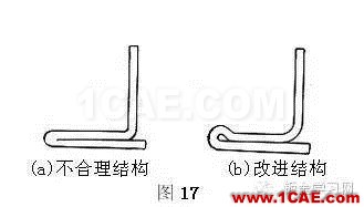 最全的鈑金件結(jié)構(gòu)設(shè)計準則，要收藏轉(zhuǎn)發(fā)呦??！solidworks simulation分析圖片14