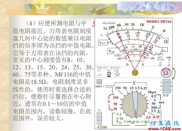 最全面的電子元器件基礎(chǔ)知識（324頁）HFSS分析案例圖片220