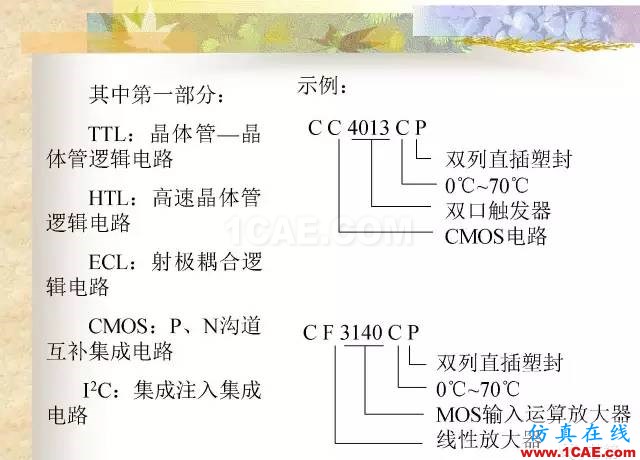 最全面的電子元器件基礎(chǔ)知識（324頁）HFSS圖片299