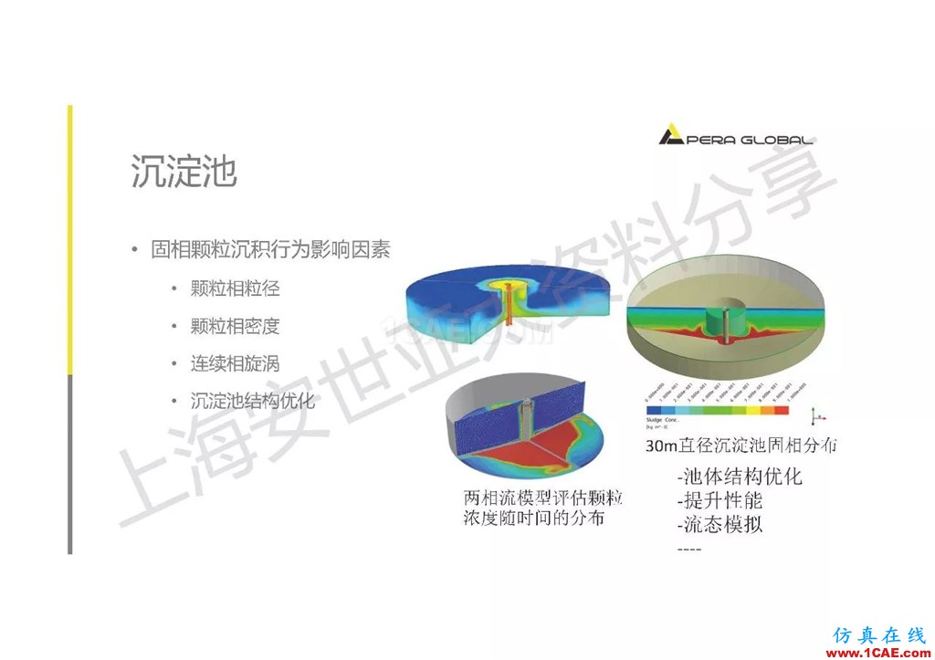 技術分享 | ANSYS在工業(yè)三廢處理領域的應用【轉發(fā)】ansys仿真分析圖片16