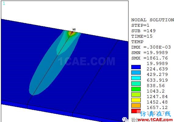 ANSYS薄板多道焊接殘余應力有限元分析ansys培訓的效果圖片5