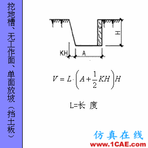 快接收，工程常用的各種圖形計算公式都在這了！AutoCAD培訓教程圖片75