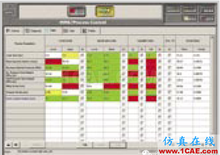 [?] Moldflow PlasticsXpert 注塑工藝控制系統(tǒng)moldflow培訓的效果圖片4
