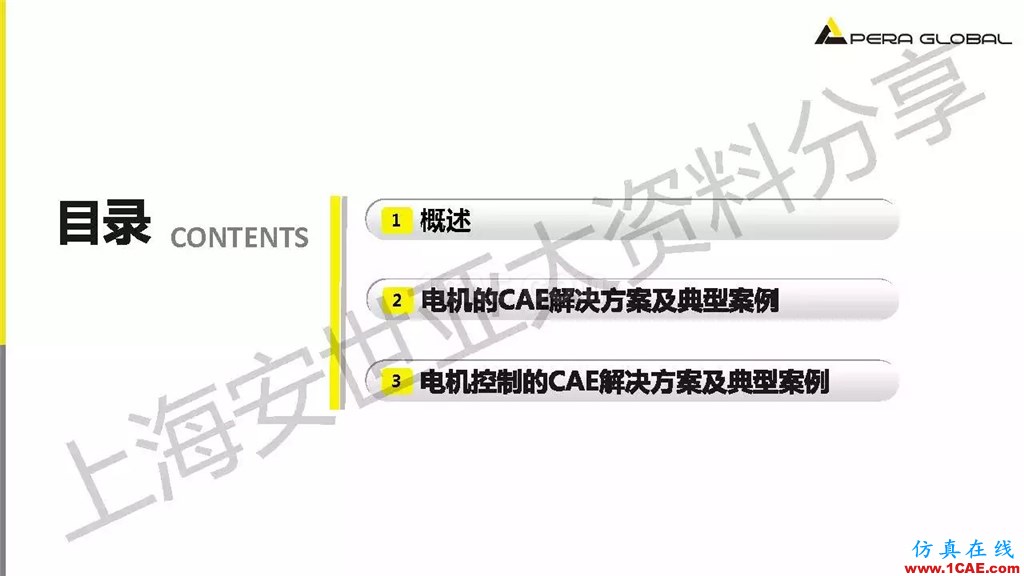 技術(shù)分享 | ANSYS電機與電控系統(tǒng)設計與分析技術(shù)Maxwell分析案例圖片2