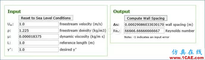 關于CFD中的Y+與第一層網(wǎng)格厚度估計fluent培訓課程圖片12
