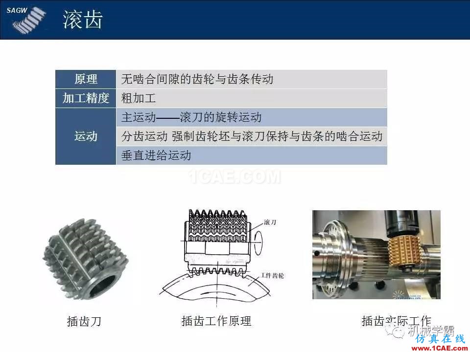 高品質(zhì)齒輪的制造，從設(shè)計加工到質(zhì)檢測試全過程，看著好爽！機械設(shè)計技術(shù)圖片2