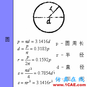 快接收，工程常用的各種圖形計算公式都在這了！AutoCAD分析圖片29